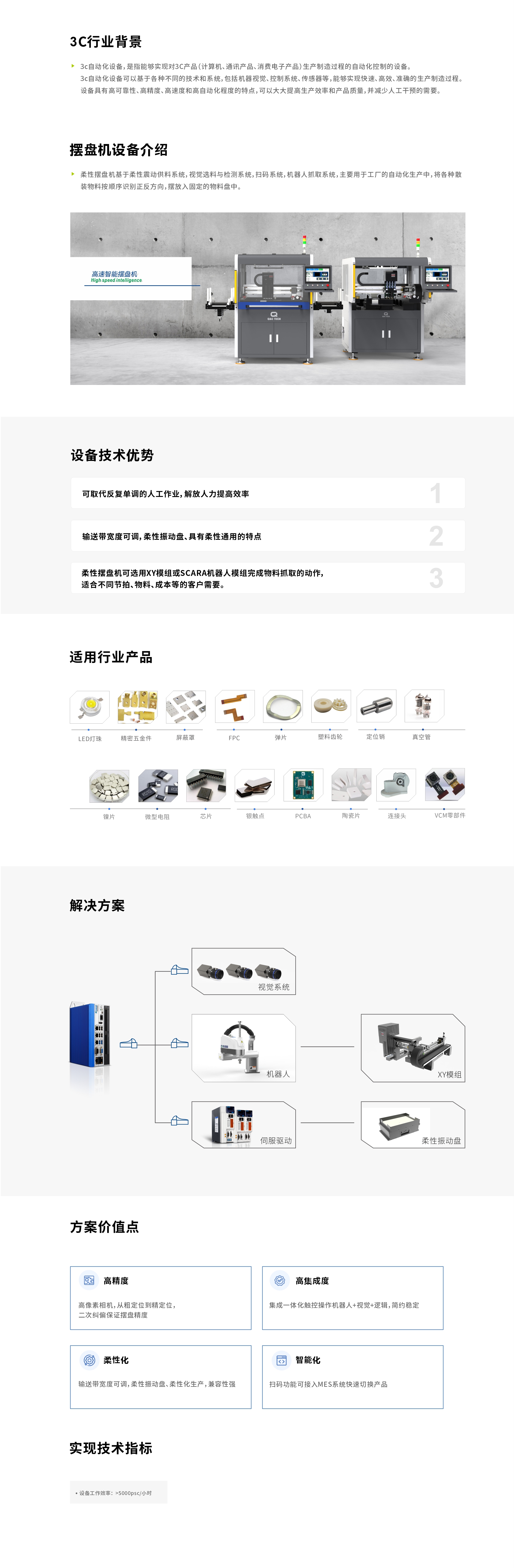 智能擺盤(pán)機(jī)